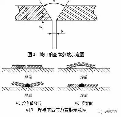 老焊工教你烧仰焊对接焊焊条如何摆动铁水才不掉下来