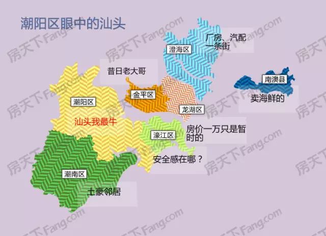 汕头市各区人口_汕头市各区分布地图(2)