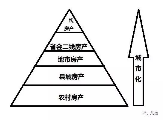 潍坊人口最多的是_潍坊风筝(3)