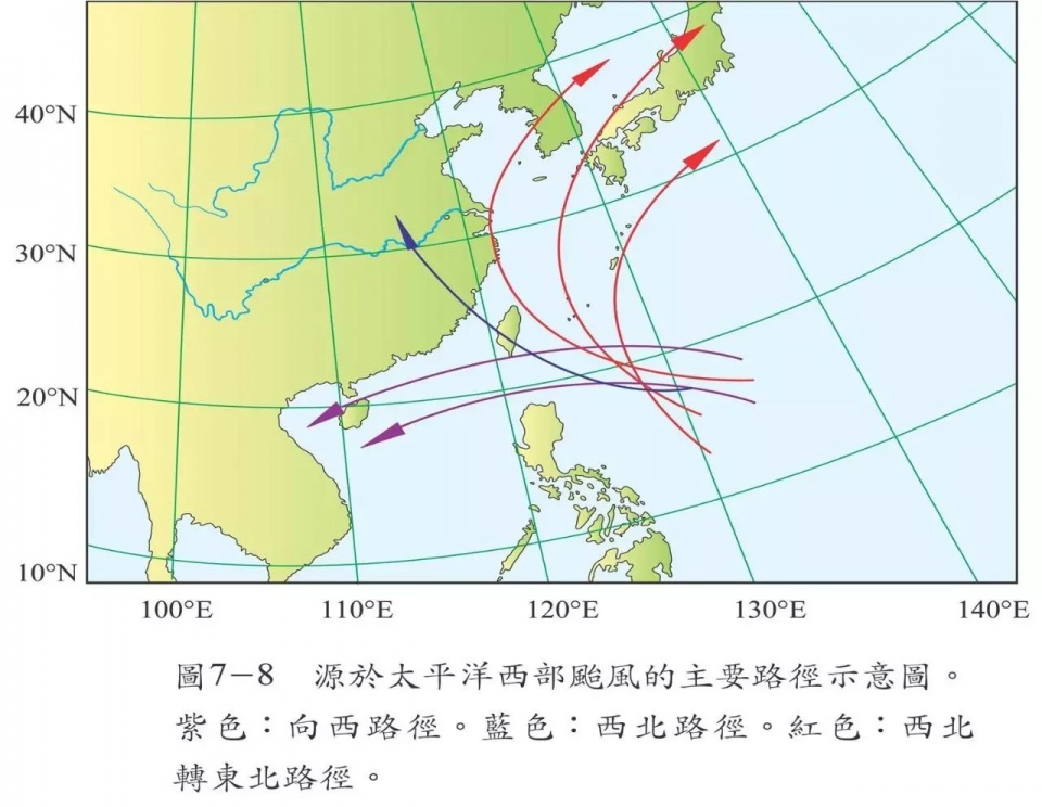 台风"泰利"突然乾坤大挪移,难道真有某种神秘的力量?