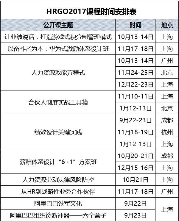 病假与医疗期各类问题大汇总,HR不得不知