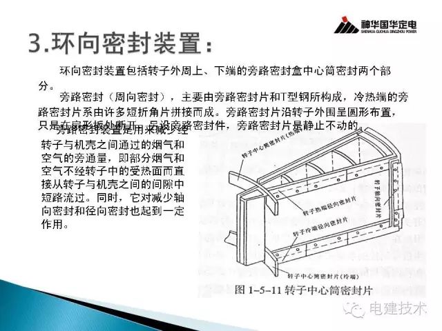 空预器结构及运行常见问题