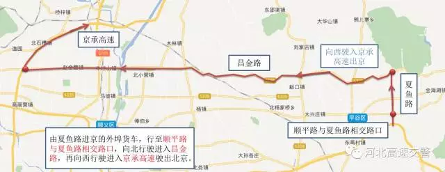 向东行驶进入夏鱼路,再向北行驶进入昌金路,再向西行驶进入京承高速驶