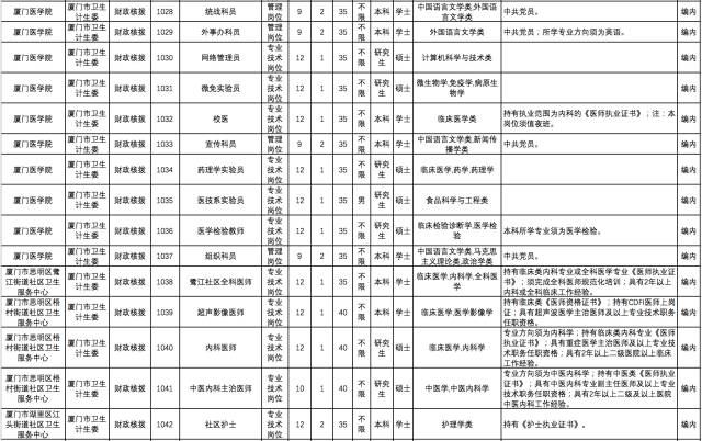 宪法生育人口经济_人口与计划生育手抄报(2)