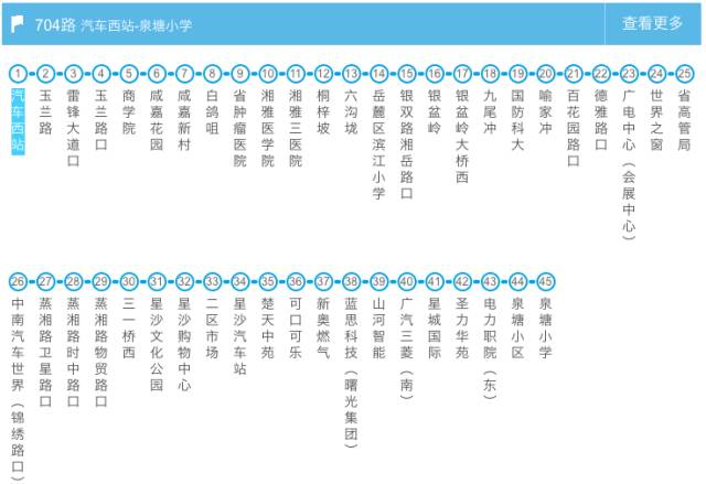 在长沙再也不怕找不到路了!这条微信值得收藏!