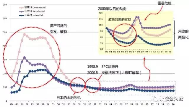 一战后日本人口变化_一战后日本领土变化