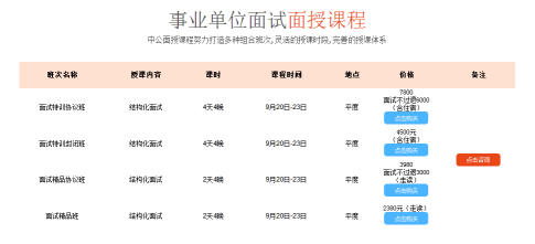 平度单位招聘_明天 平度事业单位秋季招聘报名(4)