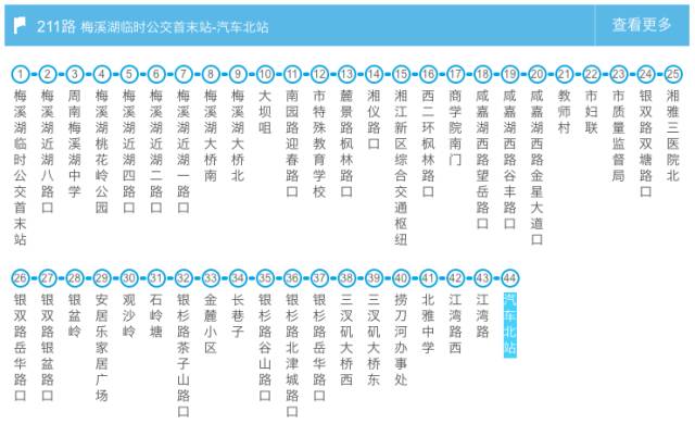 历史 正文  公交线路: 29路,103路,126路,130路,311路,360路 公交站点