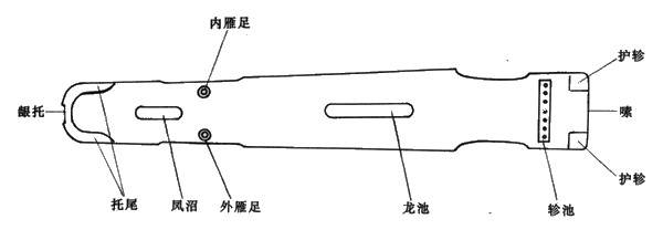 典雅悠远话古琴丨之三