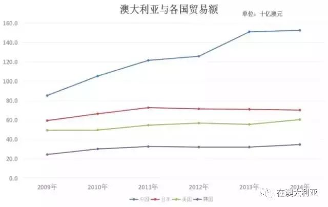 上海生意人口中_生意兴隆图片(2)