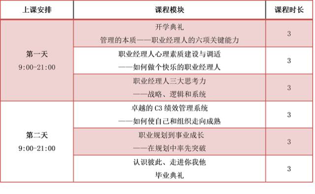 加强人口管理_加强手机管理(3)