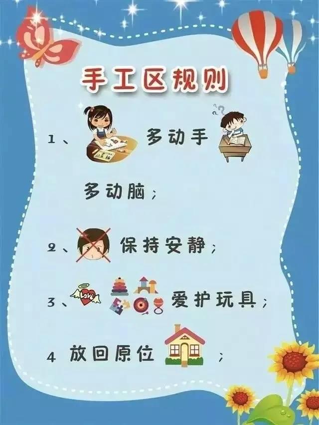 32个幼儿园区域规则设置,科学区超市区娃娃家等,一次