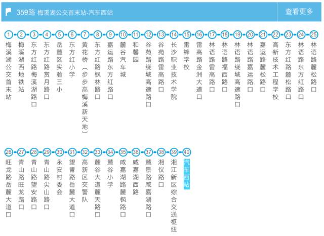 在长沙再也不怕找不到路了!这条微信值得收藏!