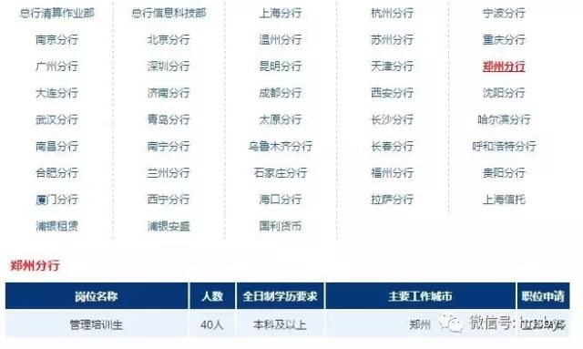 新郑招聘信息网_新郑人才网最最新招聘信息(4)