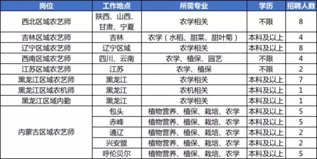 日本2018的总人口数量_生活常识 生活小妙招 急救常识 文学常识 健康小常识 乐