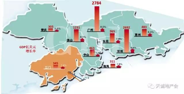 广州深圳香港人口_香港深圳人口分布图(3)