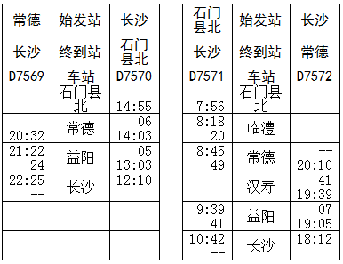 石长铁路位于湖南省西北部,西起焦柳线石门县北站,东接京广线捞刀河