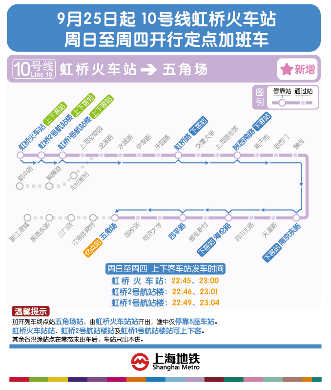 上海地铁10号线小交路即将覆盖全运营时段