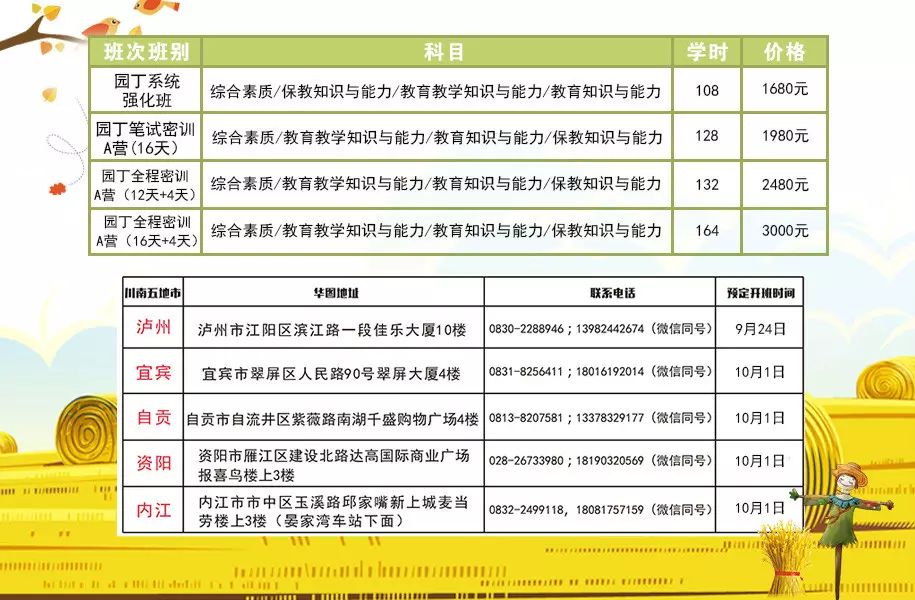 编制招聘_关注最新安徽省编制招聘信息人才引进28人(2)