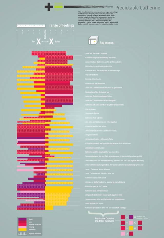 人口字塔_人口与国情手抄报字少