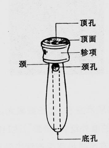 典雅悠远话古琴丨之三