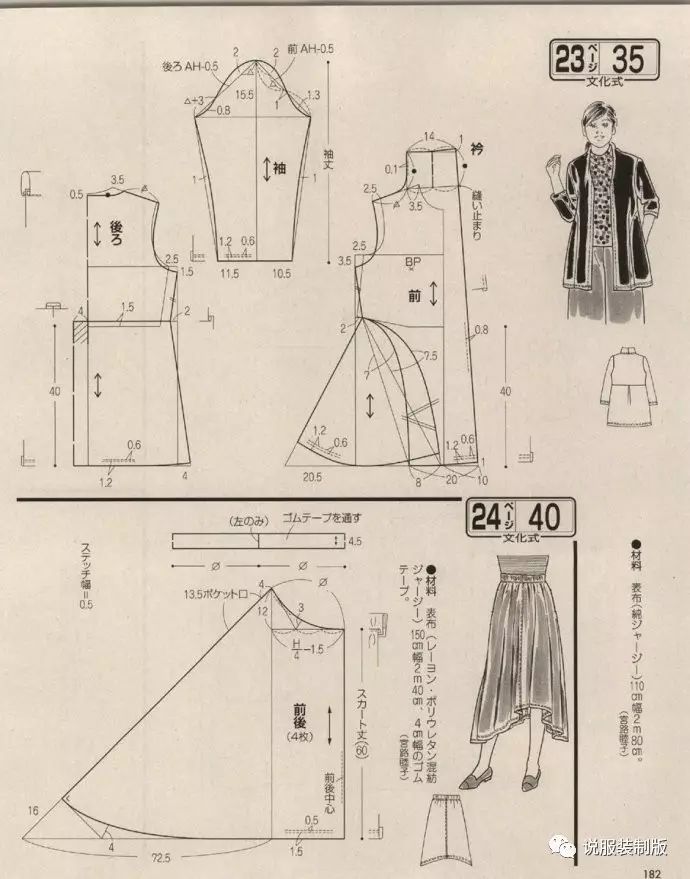 人口裁剪_人口普查