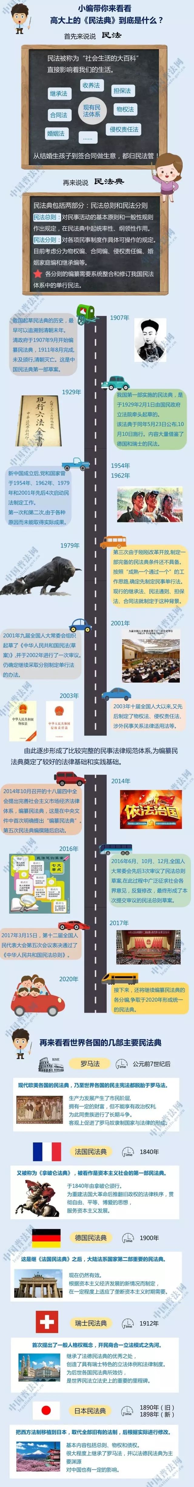 关注|【预告】《民法总则》亮点系列解读即将开始(内