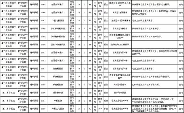 厦门民国人口_国立厦门大学民国校徽(3)