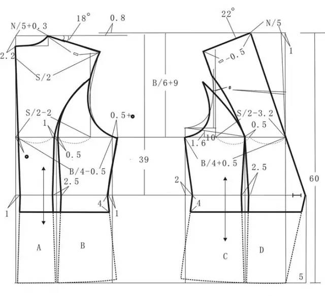 版师必读 | 西服套装的结构制图与工艺要求