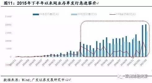 简述投资与经济总量的关系_经济全球化(2)