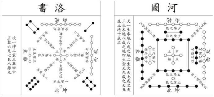 天球简谱_儿歌简谱(2)