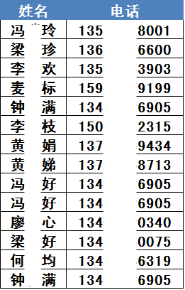 绩东一总人口_小榄绩东一社区卫生站