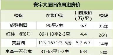 罗湖区人口密度_深圳罗湖区