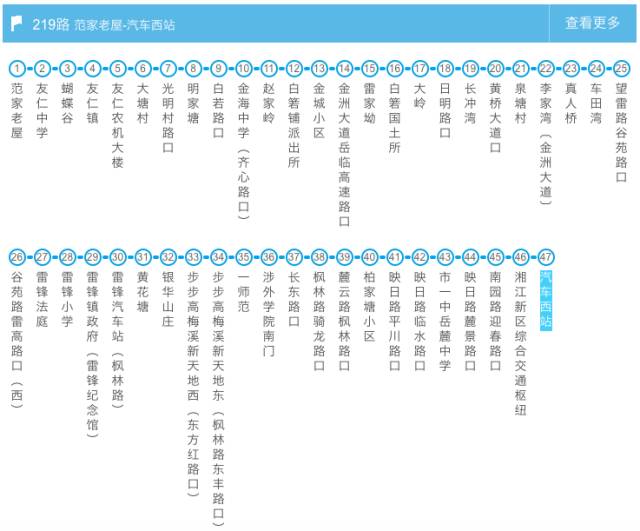 在长沙再也不怕找不到路了!这条微信值得收藏!