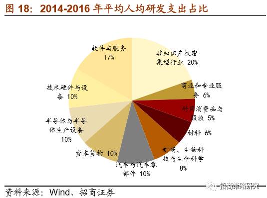 中国在美国制造的算gdp么_中国gdp超过美国预测