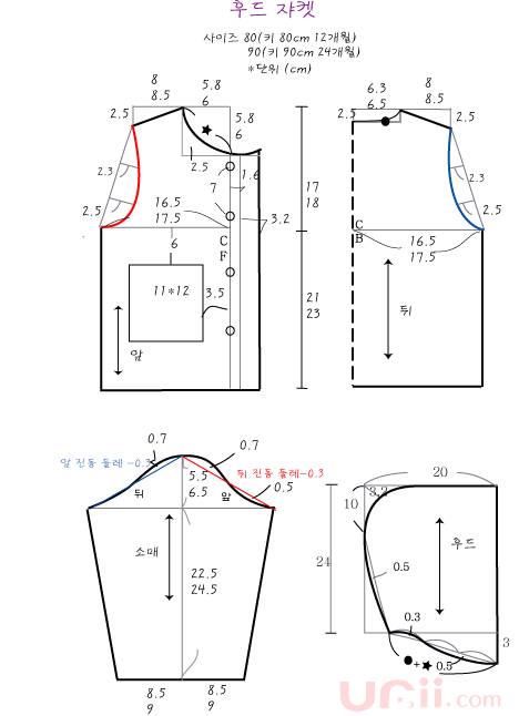 儿童连帽夹克的制作(附:裁剪图)