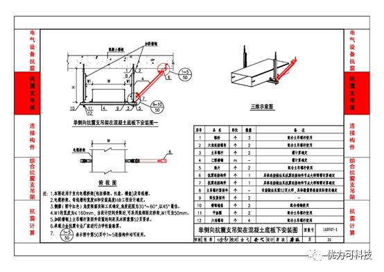 抗震支吊架标准图集_抗震支架图集号是多少_抗震支吊架规范gb