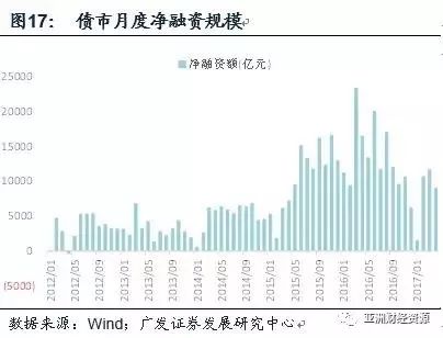 简述投资与经济总量的关系_经济全球化(2)