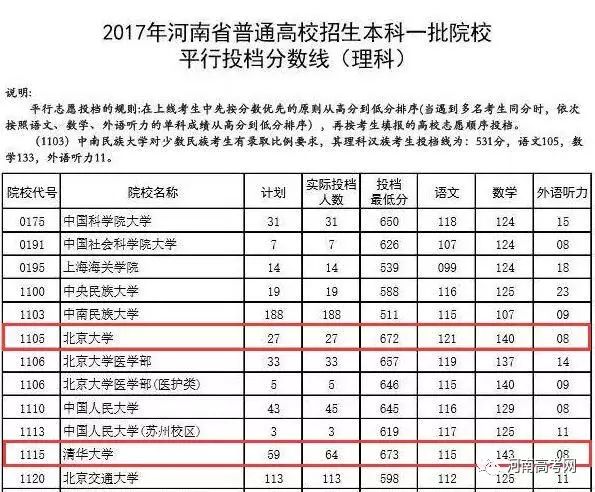 设计年限内计划人口数表格_暑假计划表格设计(3)