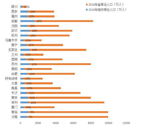 人口迁移推拉理论_人口迁移