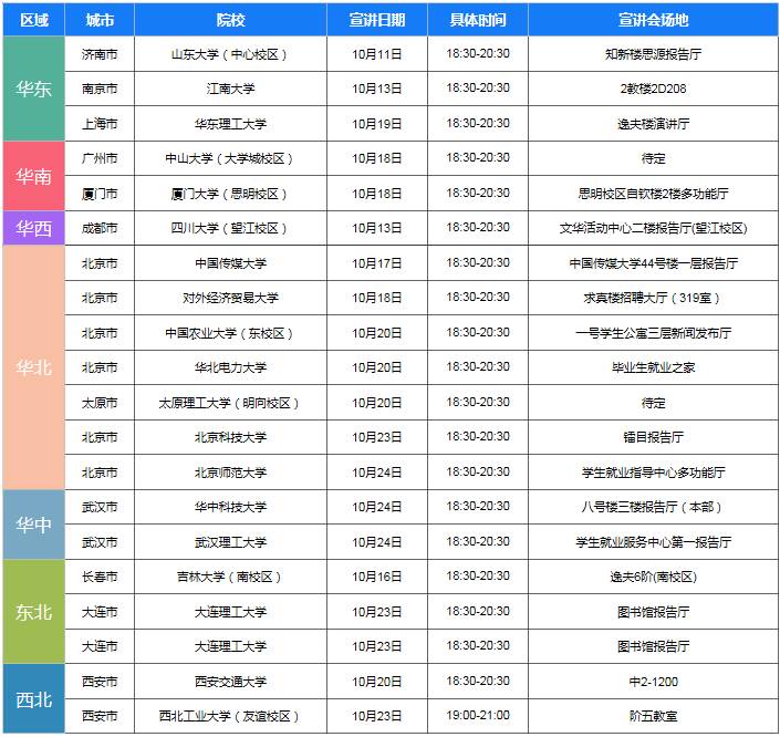 默沙东招聘_2021默沙东中国校园招聘正式启动