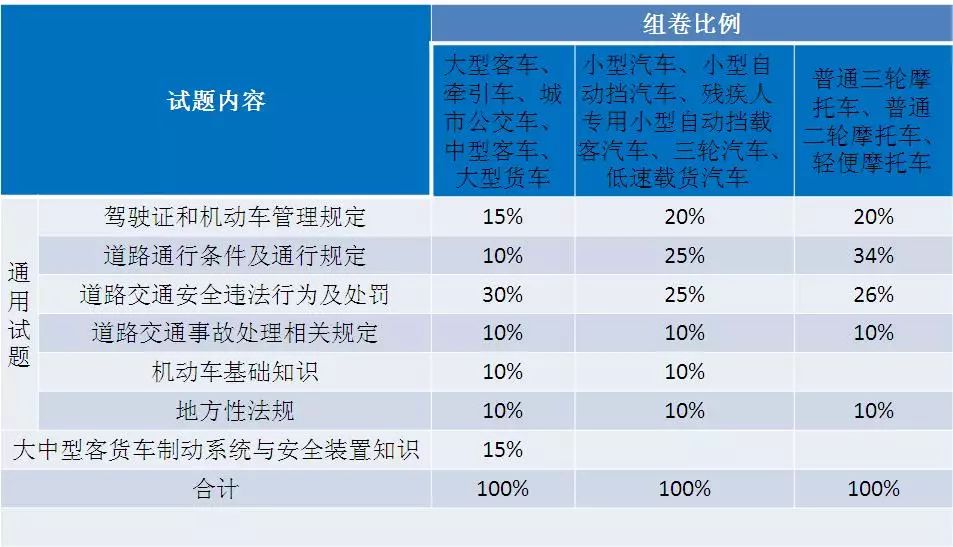 成都人口多少_成都人才政策 积分落户 2017年成都常住人口将达多少(2)