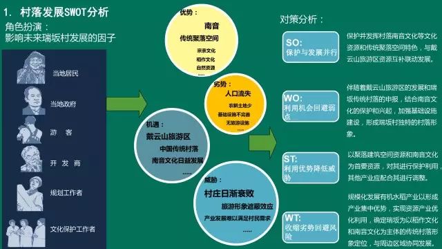 德化瑞版人口_人口普查(2)