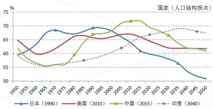 2012年世界人口日_人口流动健康同行 计划生育倡导文明(2)