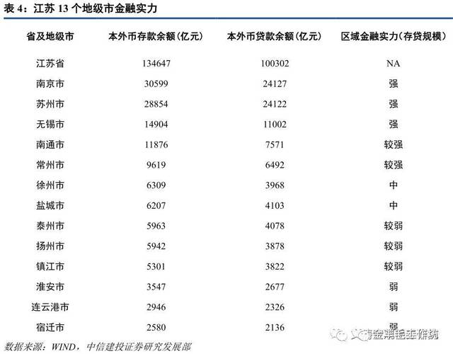 常州人口净流入_常州恐龙园图片