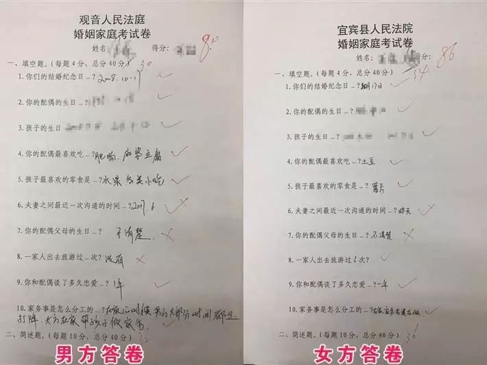 考卷:法官出题 要离婚,夫妻先答一份试卷