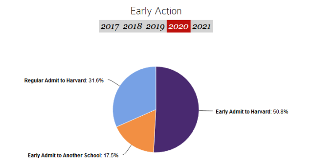 2021年新生人口_新生人口