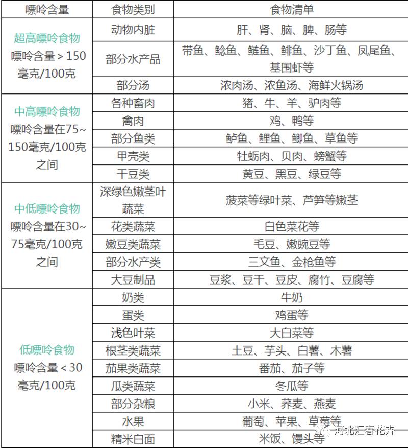 秦氏人口有多少人_姓醋的人有多少人口(3)