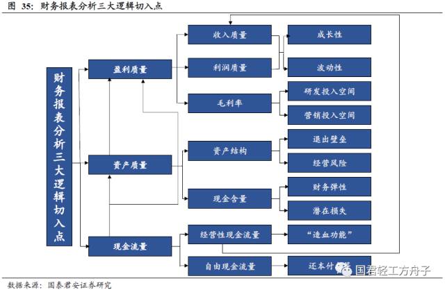 人口计提_人口普查