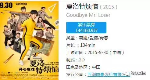 开心麻花制作的《夏洛特烦恼》是2015年度的票房黑马(cbo中国票房/图)